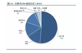 環(huán)球老虎財(cái)經(jīng)